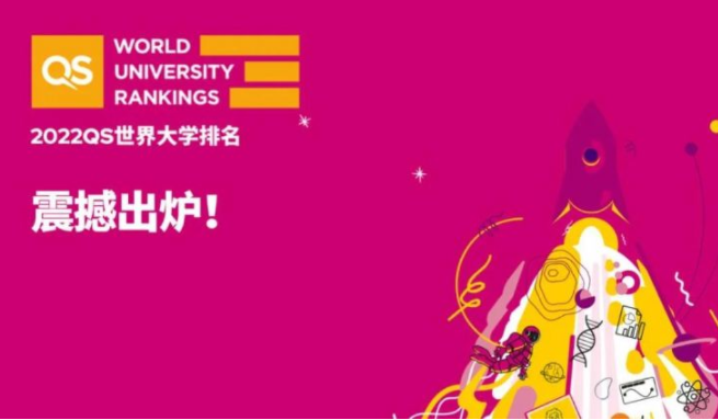 香港浸會(huì)大學(xué)世界排名第幾呢？