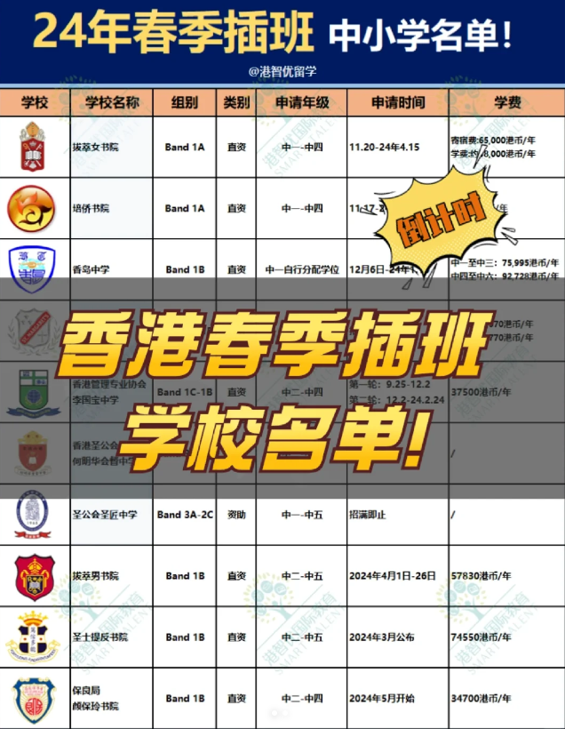 香港中小學(xué)春季插班，申請倒計(jì)時(shí)