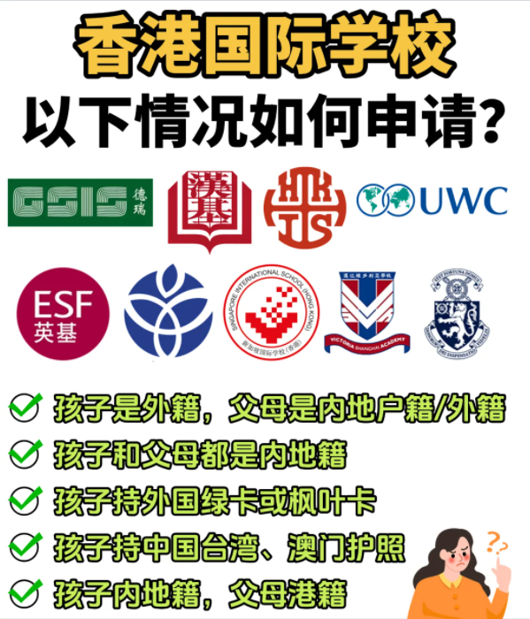 想申請香港國際學校，一定要香港身份嗎？